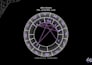 create an astrology reading of your birth chart